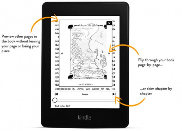 Amazon Kindle Paperwhite 2014. Обзор